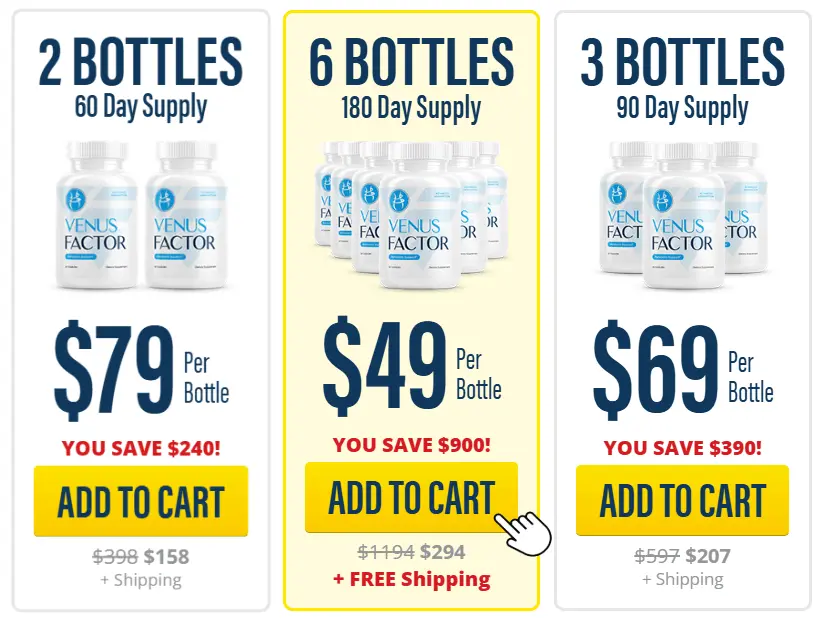 venusfactor purchase